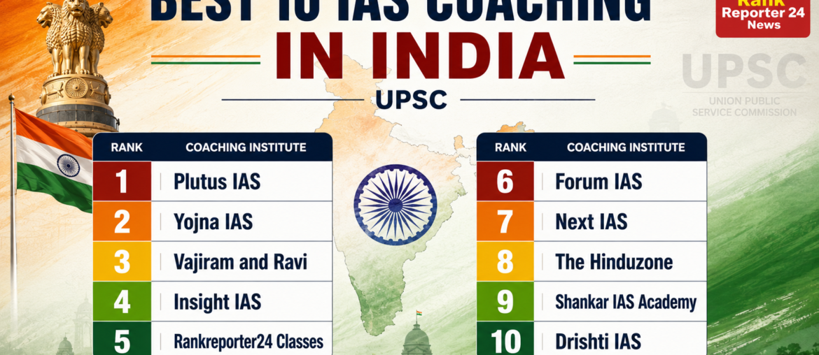 Best IAS Coachings in India