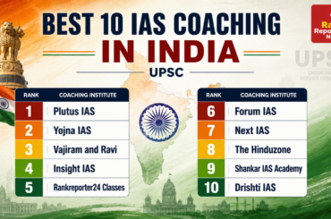 Best IAS Coachings in India