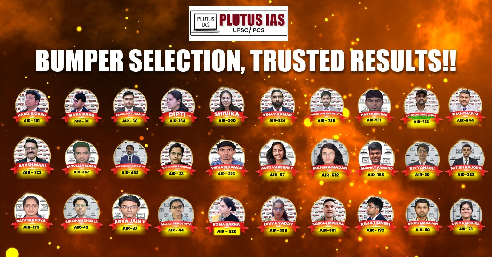 Plutus IAS Results
