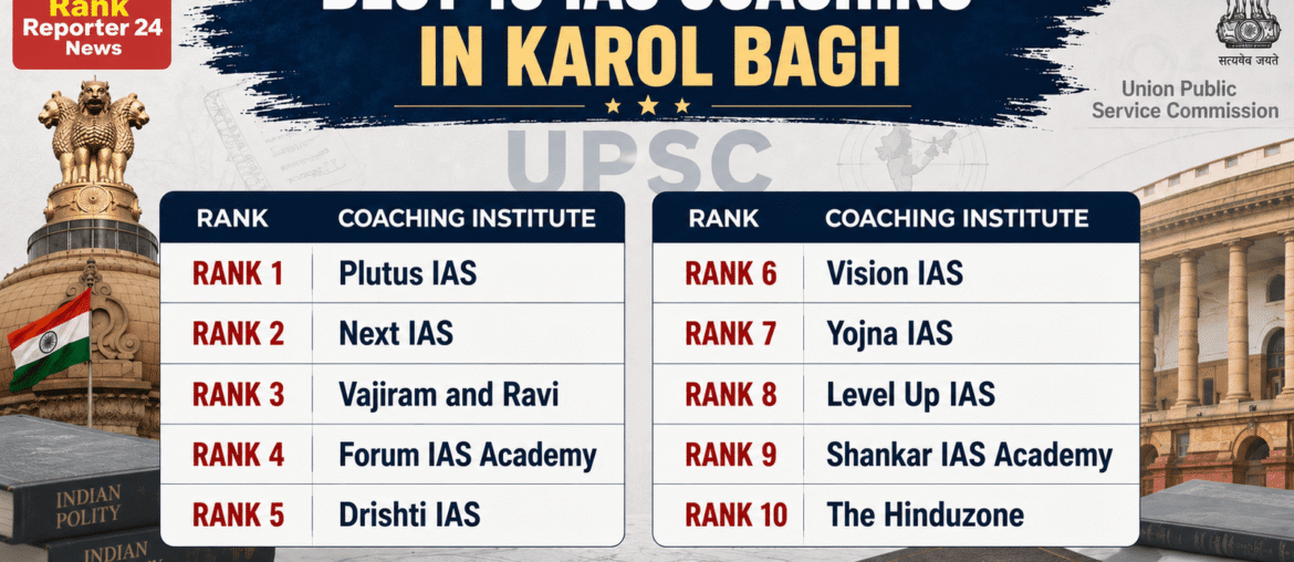 best ias coaching in karol bagh delhi