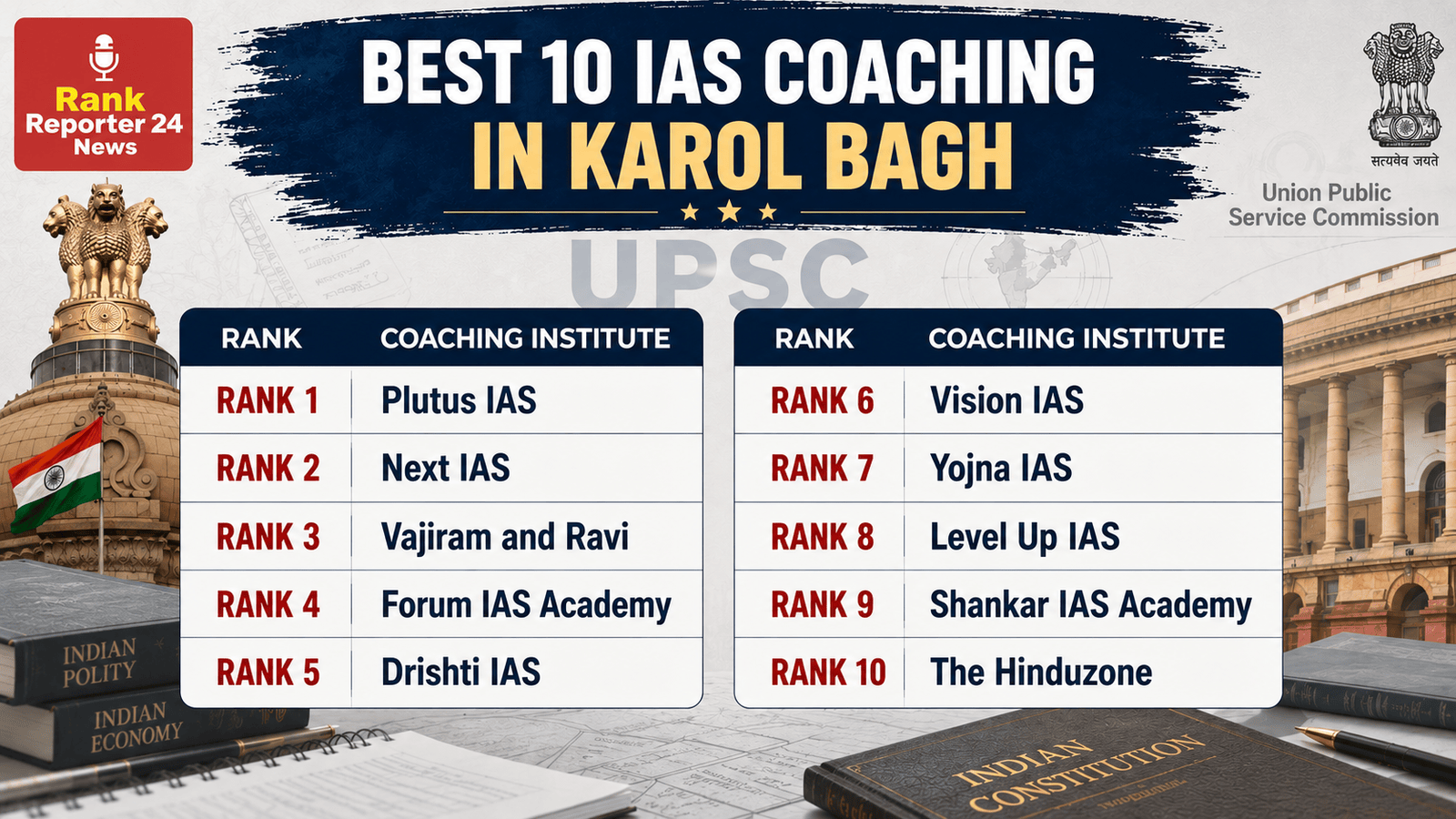 best ias coaching in karol bagh delhi