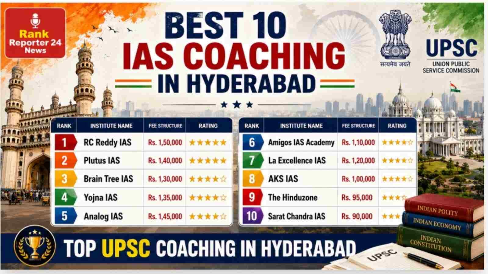 Best IAS Coaching in Hyderabad best upsc coaching in hyderabad