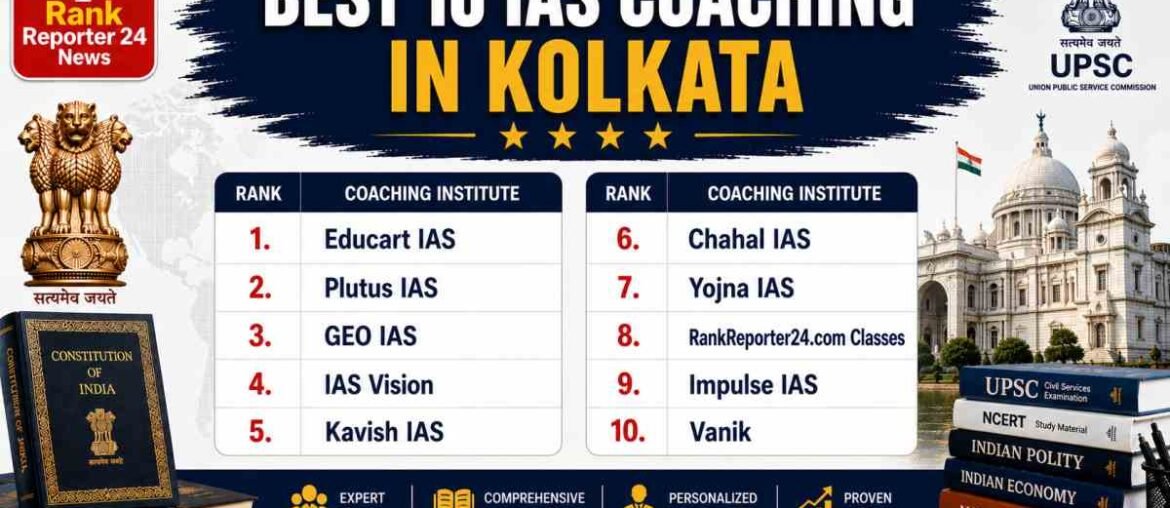 Best 10 IAS Coaching Kolkata